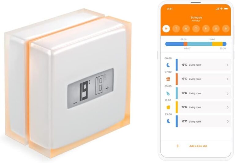 Come Creare un Ecosistema Smart Home con Amazon Alexa - Shoptips.it