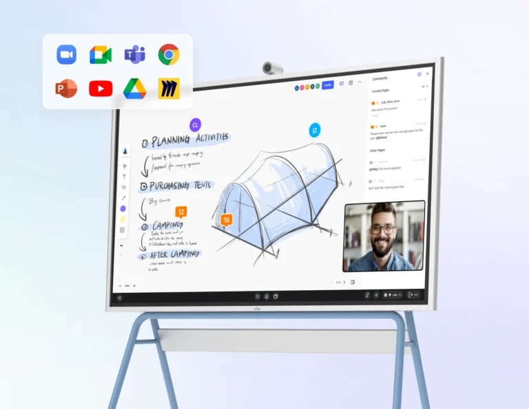 Lavagna Bianca Digitale: Per Rivoluzionare Riunioni e Lezioni - Shoptips.it