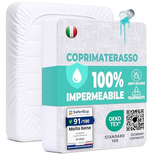 Migliori Coprimaterasso E Federe - Guida all'acquisto | Shoptips.it