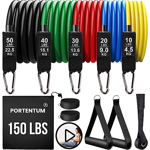 Migliori Elastici E Bande Resistenza Per Fitness A Casa - Guida all'acquisto | Shoptips.it