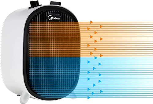 Migliori Termoventilatori per riscaldamento domestico - Shoptips.it