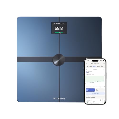 Migliori Bilance Smart: Guida all’Acquisto Completa - guida Shoptips.it con bilance smart selezionate