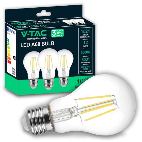 Migliori Lampadine LED per la Casa - Shoptips.it